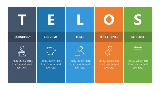 TELOS Model PowerPoint Template